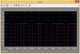 Simulink based Three Phase Voltage Source Inverter simulation