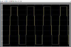 Closed Loop Control for AC Motor Using Five Level Inverter simulation results 1