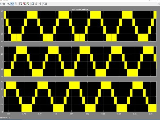 MATLAB - Microcontrollers Lab