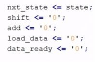 vhdl positional assignment