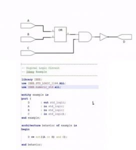 VHDL programming if else statement and loops with examples