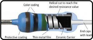 metal film resistors
