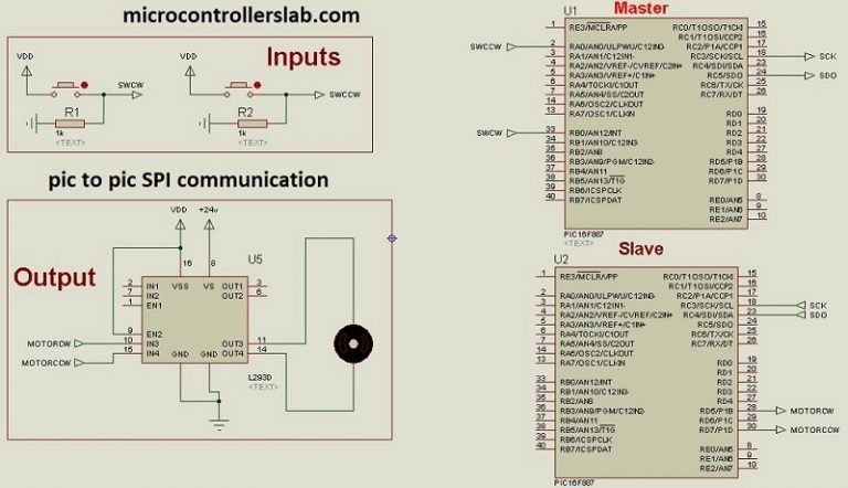 PIC to PIC SPI communication through SPI module
