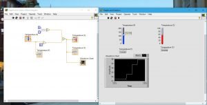 Using charts and graphs in labview with example: tutorial 6