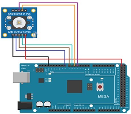Color Sensor interfacing with Arduino