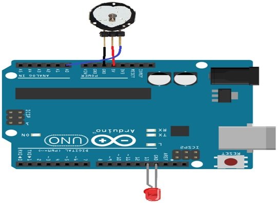 pulse sensor heart rate interfacing with arduino
