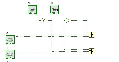 4x1 multiplexer design in labview: tutorial 33