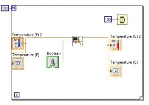 Labview Subvi , Solved: How to use a event structure in a subVI – IVEWAP