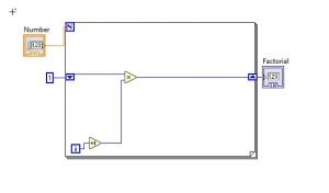 Calculate Factorial of a number in LabView : tutorial 35