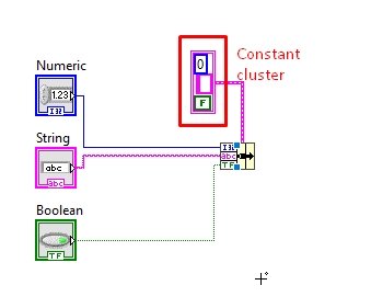 Constant cluster labview