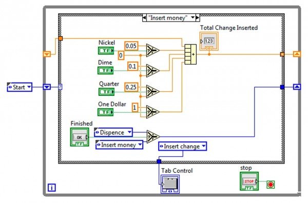 labview for mac student