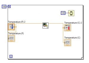 SubVI created in labview