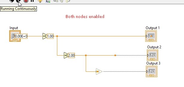 Data Flow in LabView