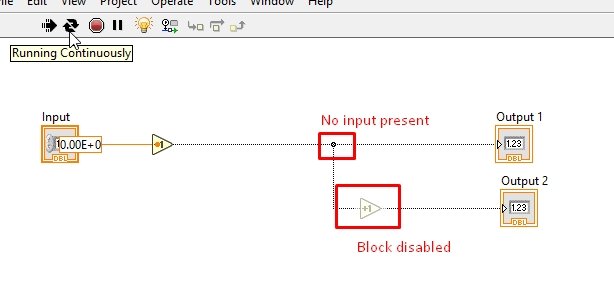 Data Flow in LabView