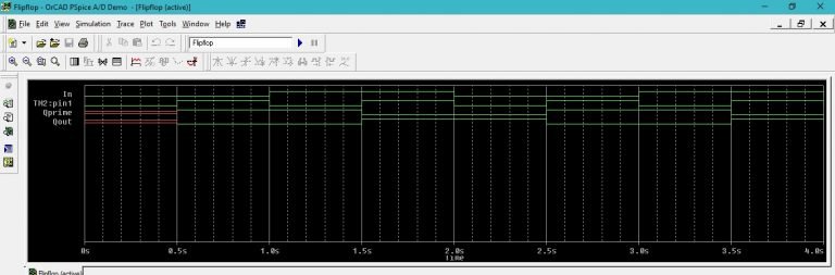 D Flip Flops simulation using PSpice : tutorial 12