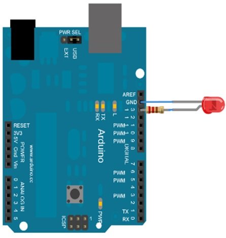 arduino language