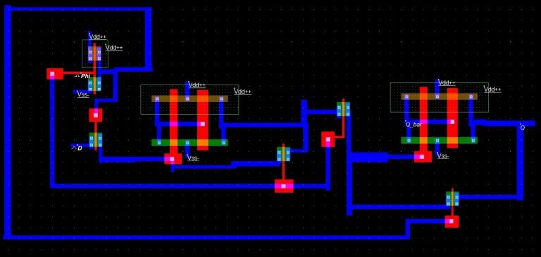 D Flip Flop design simulation and analysis using different software’s