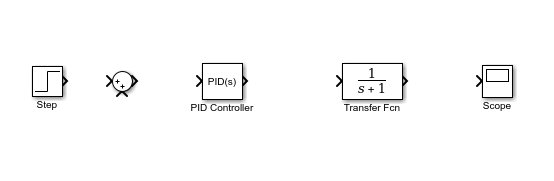 PID controller design using Simulink MATLAB :  Tutorial 3 