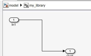 How to create custom library in simulink : tutorial 8