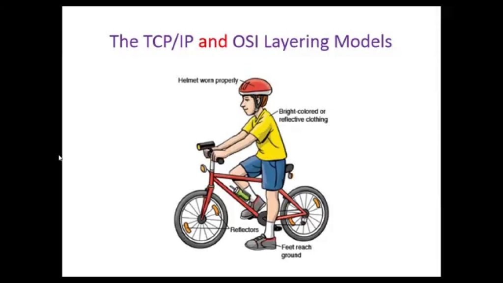 Difference between TCPIP and OS model block