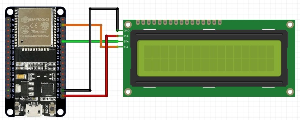 I2C LCD interfacing with ESP32 and ESP8266 in Arduino IDE