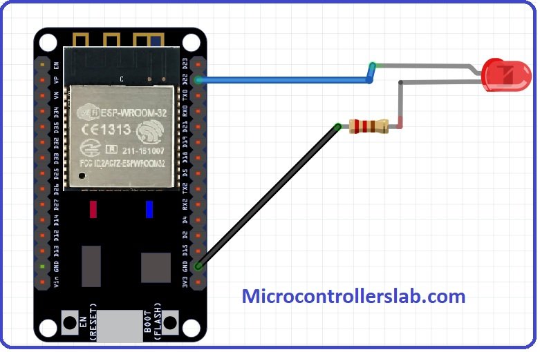 Gpio Pins Of Esp32 Led Blinking Example