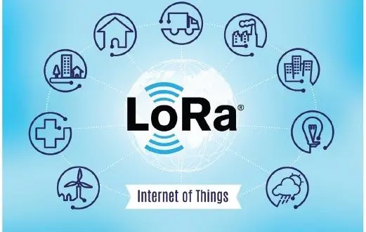 LoRa technology for IOT