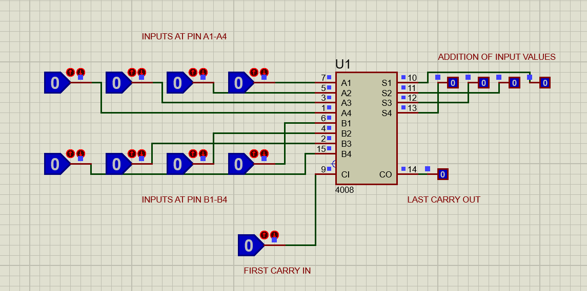 internal circuit of full adder