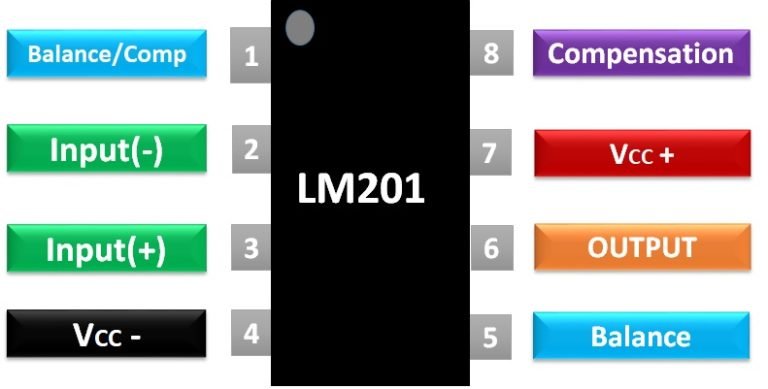 LM201 Pinout
