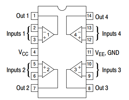 10X LM324ADR LM324A LM324 Quadruple Operational Amplifiers SOP14 