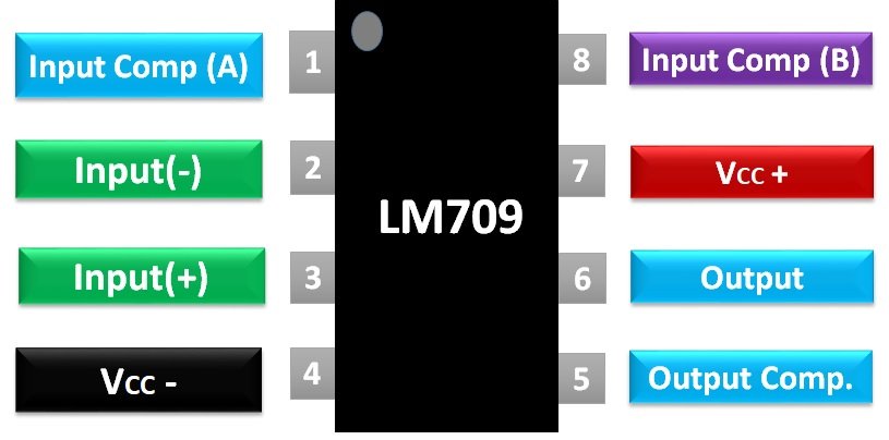 LM709 pinout diagram op amp