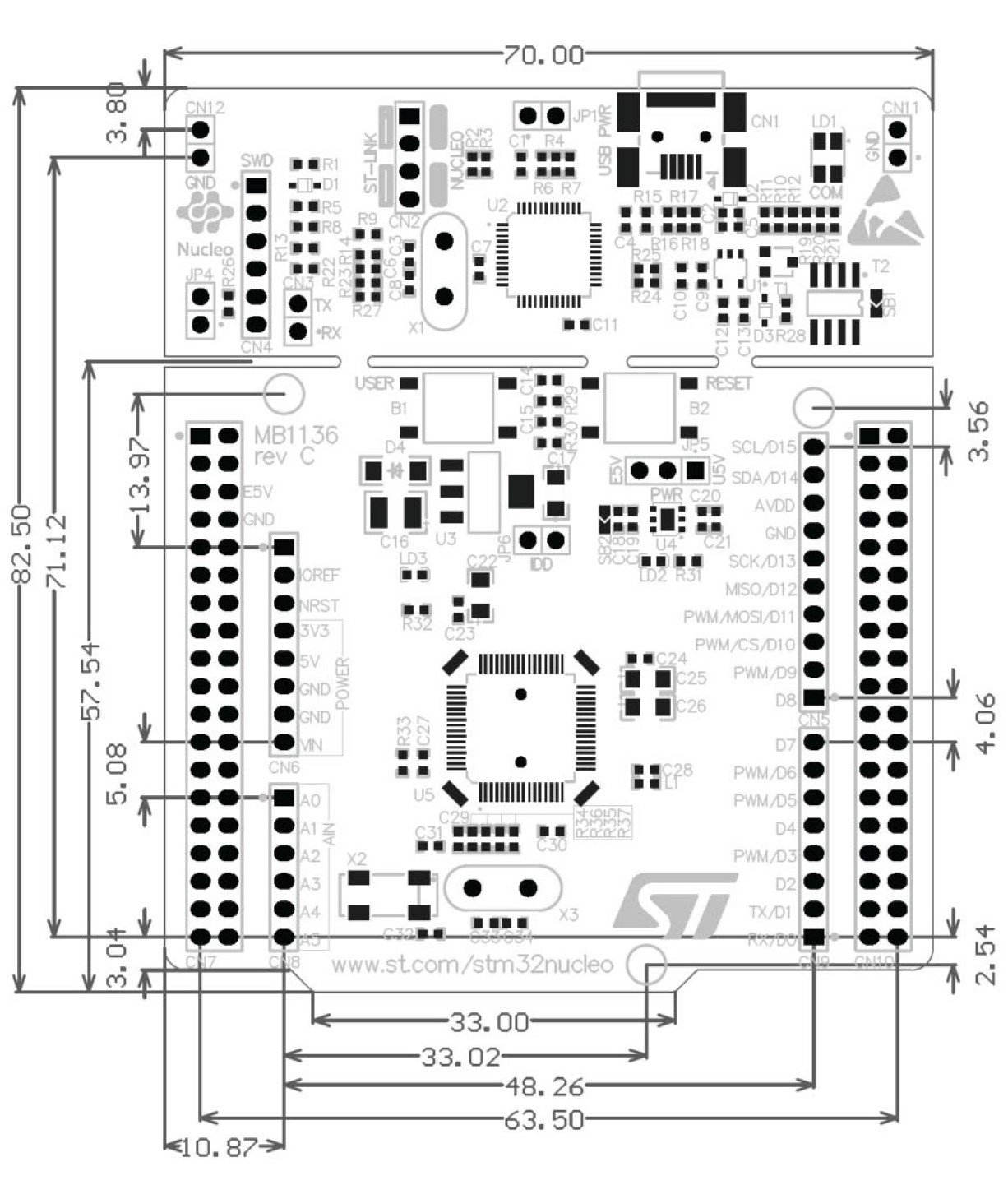 STM32 Pinout Diagram