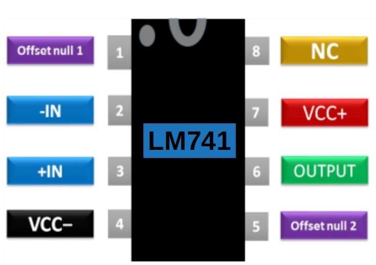 LM741 op amp pinout diagram