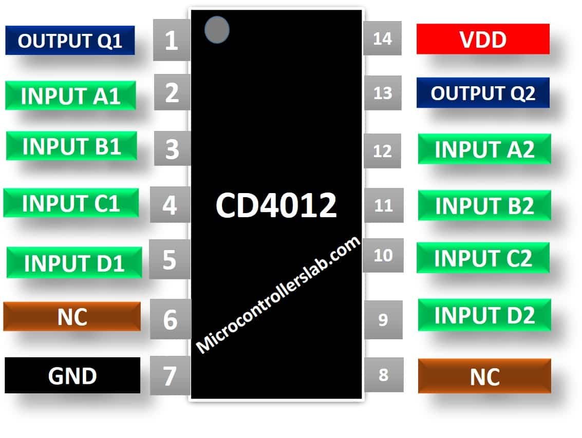 CD4012 pinout diagram