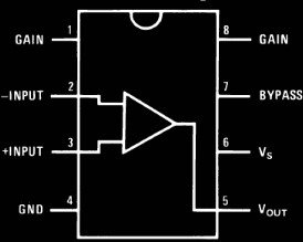 LMM386 Pinout diagram