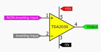 TDA2030 Audio Amplifier internal connection.png