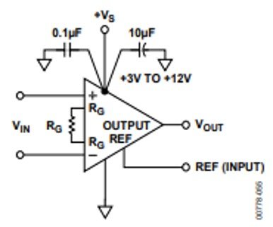 AD623 Connections for Single Supply