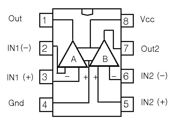 internal op amp structure