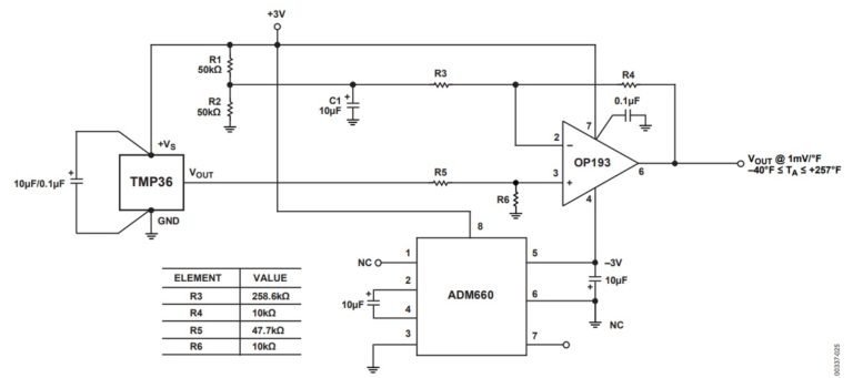 TMP36 Pinout, Interfacing with Arduino, Coding, Applications, Datasheet