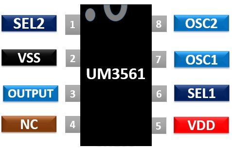 Multitone Generator Circuit