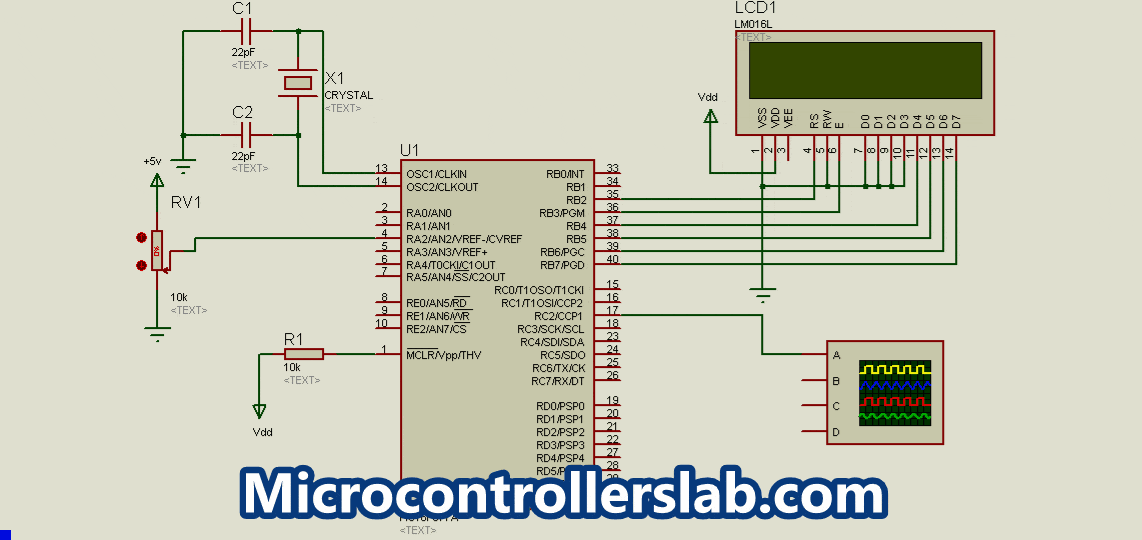 Use ADC to control duty cycle 