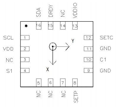 HMC5883 IC pinout diagram