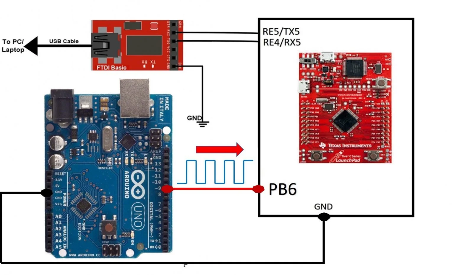 TM4C123 Timer in Input Edge Time Mode - Pulse Duration Measurement