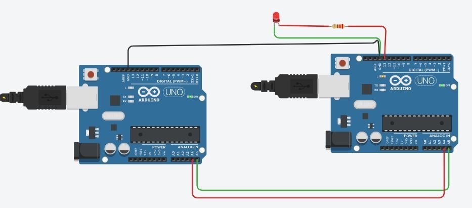 I2C communication between two Arduino boards