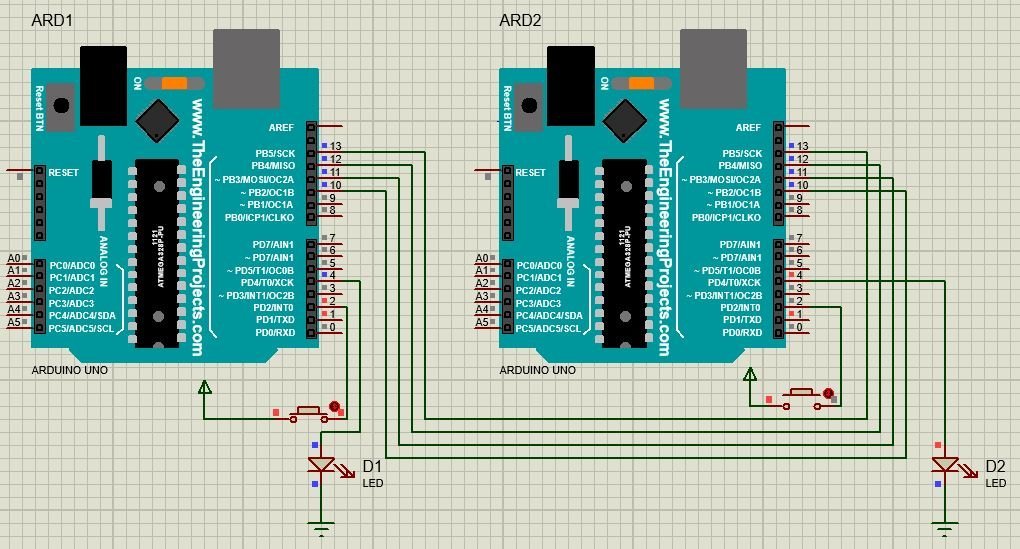 spi communication between two arduino boards proteus simulation 2