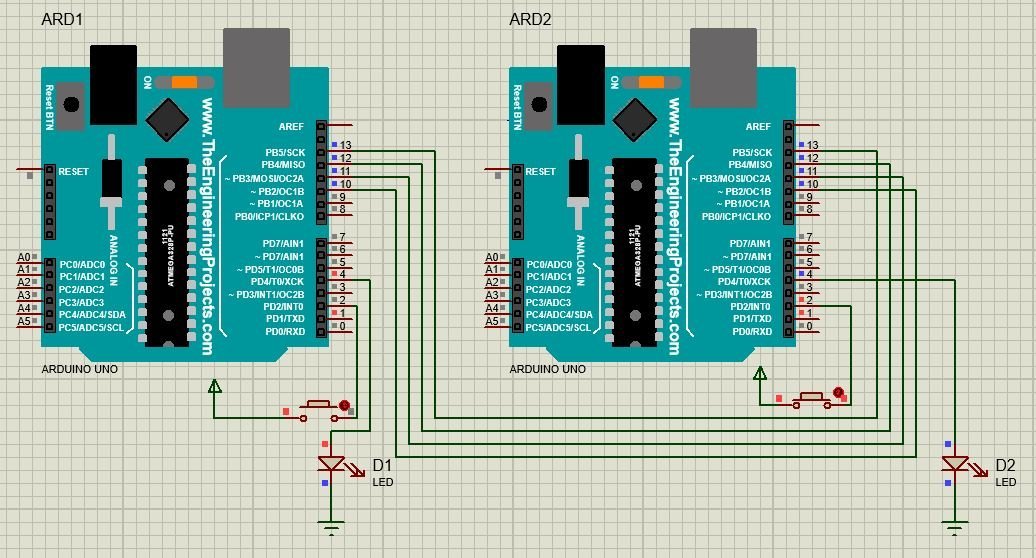 spi communication between two arduino boards proteus simulation 3