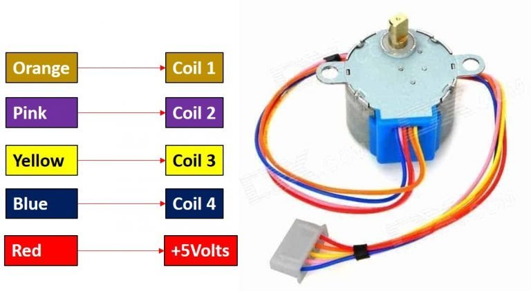 28BYJ-48 Stepper Motor Interfacing with TM4C123 Tiva Launchpad