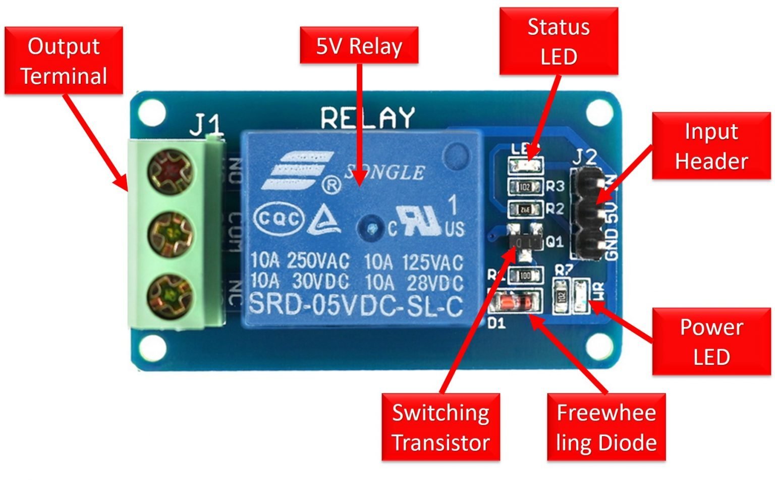 5V Single Channel Relay Module Pinout, working, Interfacing, Applications