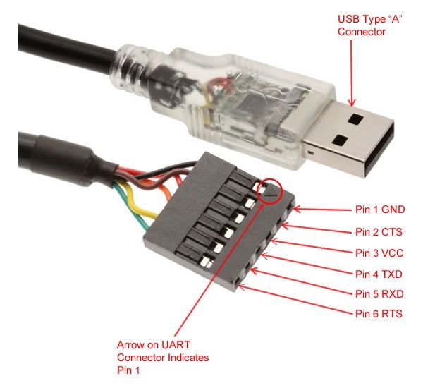 FTDI cable pinout diagram