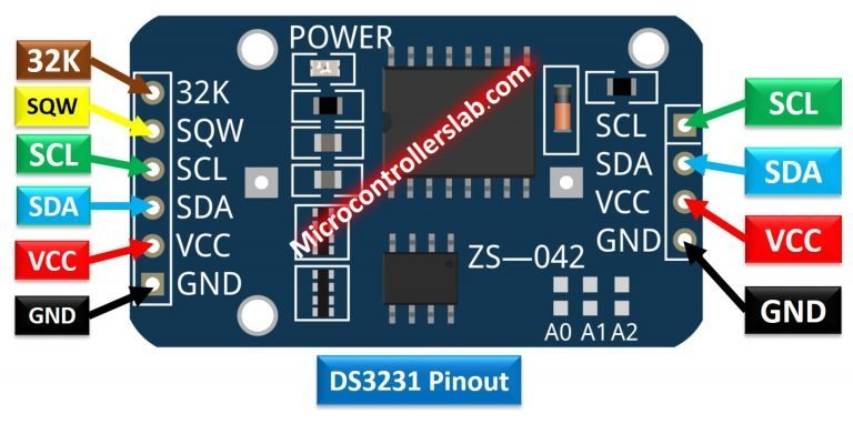 DS3231 RTC Module Pinout, Interfacing with Arduino, Features